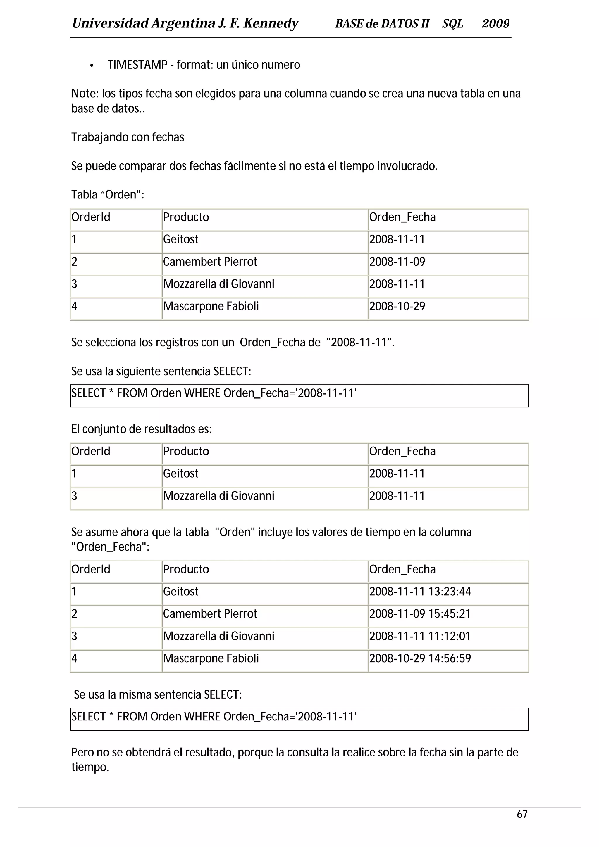 Universidad Argentina J. F. Kennedy                    BASE de DATOS II      SQL      2009


    •   TIMESTAMP - format: un único numero

Note: los tipos fecha son elegidos para una columna cuando se crea una nueva tabla en una
base de datos..

Trabajando con fechas

Se puede comparar dos fechas fácilmente si no está el tiempo involucrado.

Tabla “Orden":
OrderId            Producto                                   Orden_Fecha
1                  Geitost                                    2008-11-11
2                  Camembert Pierrot                          2008-11-09
3                  Mozzarella di Giovanni                     2008-11-11
4                  Mascarpone Fabioli                         2008-10-29


Se selecciona los registros con un Orden_Fecha de "2008-11-11".

Se usa la siguiente sentencia SELECT:
SELECT * FROM Orden WHERE Orden_Fecha='2008-11-11'

El conjunto de resultados es:
OrderId            Producto                                   Orden_Fecha
1                  Geitost                                    2008-11-11
3                  Mozzarella di Giovanni                     2008-11-11


Se asume ahora que la tabla "Orden" incluye los valores de tiempo en la columna
"Orden_Fecha":
OrderId            Producto                                   Orden_Fecha
1                  Geitost                                    2008-11-11 13:23:44
2                  Camembert Pierrot                          2008-11-09 15:45:21
3                  Mozzarella di Giovanni                     2008-11-11 11:12:01
4                  Mascarpone Fabioli                         2008-10-29 14:56:59


Se usa la misma sentencia SELECT:
SELECT * FROM Orden WHERE Orden_Fecha='2008-11-11'

Pero no se obtendrá el resultado, porque la consulta la realice sobre la fecha sin la parte de
tiempo.


                                                                                             67
 