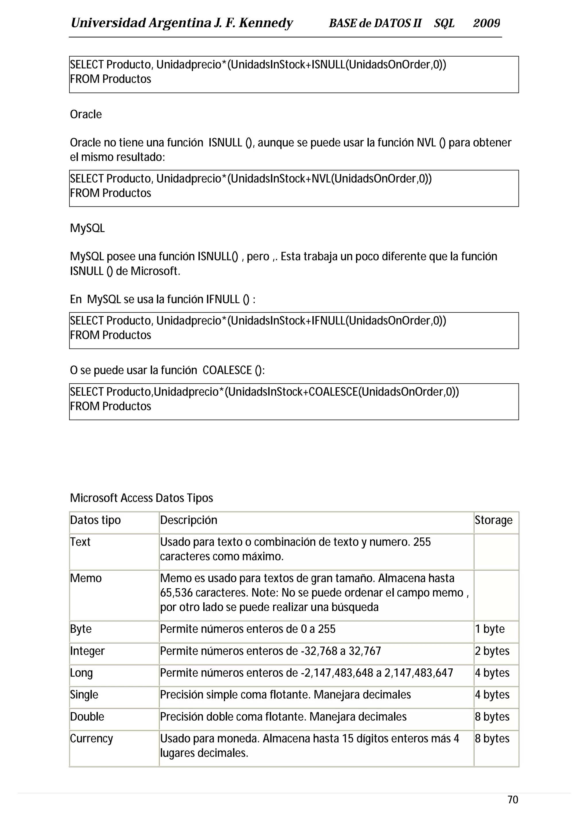 Universidad Argentina J. F. Kennedy                  BASE de DATOS II     SQL     2009


SELECT Producto, Unidadprecio*(UnidadsInStock+ISNULL(UnidadsOnOrder,0))
FROM Productos

Oracle

Oracle no tiene una función ISNULL (), aunque se puede usar la función NVL () para obtener
el mismo resultado:
SELECT Producto, Unidadprecio*(UnidadsInStock+NVL(UnidadsOnOrder,0))
FROM Productos

MySQL

MySQL posee una función ISNULL() , pero ,. Esta trabaja un poco diferente que la función
ISNULL () de Microsoft.

En MySQL se usa la función IFNULL () :
SELECT Producto, Unidadprecio*(UnidadsInStock+IFNULL(UnidadsOnOrder,0))
FROM Productos

O se puede usar la función COALESCE ():
SELECT Producto,Unidadprecio*(UnidadsInStock+COALESCE(UnidadsOnOrder,0))
FROM Productos




Microsoft Access Datos Tipos
Datos tipo        Descripción                                                      Storage
Text              Usado para texto o combinación de texto y numero. 255
                  caracteres como máximo.
Memo              Memo es usado para textos de gran tamaño. Almacena hasta
                  65,536 caracteres. Note: No se puede ordenar el campo memo ,
                  por otro lado se puede realizar una búsqueda
Byte              Permite números enteros de 0 a 255                               1 byte
Integer           Permite números enteros de -32,768 a 32,767                      2 bytes
Long              Permite números enteros de -2,147,483,648 a 2,147,483,647        4 bytes
Single            Precisión simple coma flotante. Manejara decimales               4 bytes
Double            Precisión doble coma flotante. Manejara decimales                8 bytes
Currency          Usado para moneda. Almacena hasta 15 dígitos enteros más 4       8 bytes
                  lugares decimales.


                                                                                            70
 
