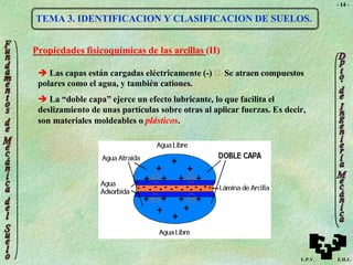 - 14 -
TEMA 3. IDENTIFICACION Y CLASIFICACION DE SUELOS.
Propiedades fisicoquímicas de las arcillas (II)
 Las capas están cargadas eléctricamente (-) 🢣 Se atraen compuestos
polares como el agua, y también cationes.
 La “doble capa” ejerce un efecto lubricante, lo que facilita el
deslizamiento de unas partículas sobre otras al aplicar fuerzas. Es decir,
son materiales moldeables o plásticos.
U.P.V. E.H.U.
 
