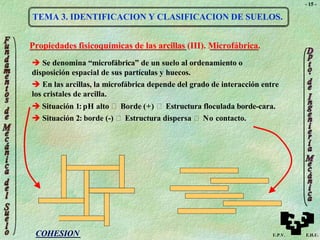 - 15 -
TEMA 3. IDENTIFICACION Y CLASIFICACION DE SUELOS.
Propiedades fisicoquímicas de las arcillas (III). Microfábrica.
 Se denomina “microfábrica” de un suelo al ordenamiento o
disposición espacial de sus partículas y huecos.
 En las arcillas, la microfábrica depende del grado de interacción entre
los cristales de arcilla.
 Situación 1: pH alto 🢣 Borde (+) 🢣 Estructura floculada borde-cara.
 Situación 2: borde (-) 🢣 Estructura dispersa 🢣 No contacto.
COHESION U.P.V. E.H.U.
 