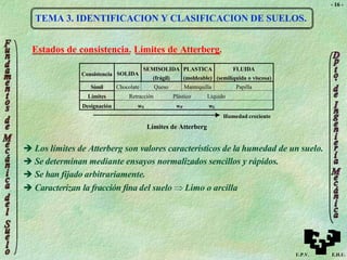 - 16 -
TEMA 3. IDENTIFICACION Y CLASIFICACION DE SUELOS.
Consistencia SOLIDA
SEMISOLIDA
(frágil)
PLASTICA
(moldeable)
FLUIDA
(semilíquida o viscosa)
Símil Chocolate Queso Mantequilla Papilla
Límites Retracción Plástico Líquido
Designación wS wP wL
Humedad creciente
Límites de Atterberg
 Los límites de Atterberg son valores característicos de la humedad de un suelo.
 Se determinan mediante ensayos normalizados sencillos y rápidos.
 Se han fijado arbitrariamente.
 Caracterizan la fracción fina del suelo  Limo o arcilla
Estados de consistencia. Límites de Atterberg.
U.P.V. E.H.U.
 