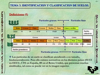 U.P.V. E.H.U.
- 1 -
Suelos
cohesivos
Suelos granulares
TEMA 3. IDENTIFICACION Y CLASIFICACION DE SUELOS.
TEMA 3. IDENTIFICACION Y CLASIFICACION DE SUELOS.
75 19 4’75 2 0’425 0’075
Limos y arcillas
Bolos Gruesas Finas Finas
Gruesas Medias
(mm)
(mm)
Gravas Arenas
60 20 6 2 0’6 0’060 (mm)
(mm)
Limos
Bolos Gru. Medias Finas
Gru. Med.
Gravas Arenas
Finas
0’2
Gru.
0’020 0’006
Med.
0’002
Finas Arcillas
Partículas finas
Partículas gruesas
Partículas finas
Partículas gruesas
™ Las partículas de un suelo se clasifican atendiendo a su tamaño,
fundamentalmente. Para ello existen normativas en los distintos países (SUCS
en EEUU, CTE en España, BS en el Reino Unido), que presentan muchas
similitudes, tal como se puede ver en la imagen superior.
Definiciones
Definiciones (I)
(I)
 