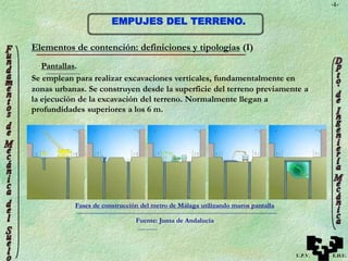 U.P.V. E.H.U.
-1-
EMPUJES DEL TERRENO.
Elementos de contención: definiciones y tipologías (I)
Pantallas.
Se emplean para realizar excavaciones verticales, fundamentalmente en
zonas urbanas. Se construyen desde la superficie del terreno previamente a
la ejecución de la excavación del terreno. Normalmente llegan a
profundidades superiores a los 6 m.
Fases de construcción del metro de Málaga utilizando muros pantalla
Fuente: Junta de Andalucía
 