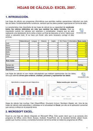 HOJAS DE CÁLCULO: EXCEL 2007.
                   (INFORMÁTICA 4º ESO).
1. INTRODUCCIÓN.
Las hojas de cálculo son programas informáticos que permiten realizar operaciones (cálculos) con todo
tipo de datos, fundamentalmente numéricos, siempre que los datos puedan organizarse en forma de tabla.

La característica más importante de las hojas de cálculo es su capacidad de recalcular
todos los valores obtenidos sin más que cambiar los datos iniciales. Esto es
importante cuando los cálculos son extensos o complicados: imagina que se está
realizando una declaración de la renta a mano y al final se descubre un error, habría que               Introducción.xlsx
volver a calcularlo todo. Si se hace con Excel, sólo sería necesario corregir el dato
erróneo.

                   Matemáticas    Lengua       Historia        Inglés         Ed. Física       Informática Nota media
Juan                         4             2               4             7                 3              4        4,0
Pedro                        7             6               8             2                 9              9        6,8
Marta                        2             4               8             0                 5              6        4,2
Andrés                       9             5              10             6                 8              3        6,8
Sofia                        4             6               5             9                 4             10        6,3
Elena                       10             8               7             7                 5             10        7,8
Lola                         8             5               5             3                 5              3        4,8

Nota media                 6,3          5,1           6,7               4,9           5,6             6,4

Número de:                                                                                                  TOTAL
Suspensos                    3             2              1              3                 2            3                14
Aprobados                    4             5              6              4                 5            4                28

Las hojas de cálculo no son meras calculadoras que realizan operaciones con los datos,
sino que además sirven para ordenar, analizar, procesar y representar los datos.
                                                                                                            Introducción 2.xlsx




Hojas de cálculo hay muchas: Calc (OpenOffice), Gnumeric (Linux), Numbers (Apple), etc. Una de las
hojas de cálculo más extendidas y utilizadas en la actualidad es Excel, por ello es la aplicación comercial
que vamos a utilizar en el presente tema.

2. MICROSOFT EXCEL.
Excel es una hoja de cálculo integrada en Microsoft Office. Esto quiere decir que si ya conoces otro
programa de Office, como Word, Access, Outlook, PowerPoint, etc. te resultará familiar utilizar Excel,
puesto que muchos iconos y comandos funcionan de forma similar en todos los programas de Office.



                                                                                                                            1
 