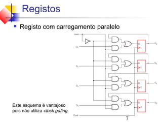 Registos
   Registo com carregamento paralelo




Este esquema é vantajoso
pois não utiliza clock gating.
                                        7
 