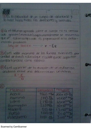 Scanned by CamScanner
* w
- 1 B  = e i ' tn ¬B
pBi r r d o n ° e l c r F e 6 - m
ü d o qmnc¬ ( m . B¢» /e )w  { TXT Hq l- 4e Be e n c L r c r
qv · eþ'
e st o F { i
'
i» w  t o { lo ( 3 p't c
p° r-  c l (c t d e -
/
自r ば댜
俨 !烈 리の
免臂
日cte 年 ビーe ノ 了 ヒ它
@t a e l v q lo r m Å * (M la s r a J 5 4 e n o l ¬S
p ? > /
C m c<p Ci  m {o æ B w £ l s ókdo
çL e cBc å Dp° r +c 1>
公オ咿咿 青口邸 徙 以贮 幻 く晦中 ( 分
= ·
k
Æ
C < t & d iJ
A æ ¥ a g a p g
9 节
/
z t 0 ·
て猿、
ー
う鹳 剖  ろズ幻?
 