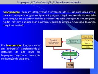 •Interpretação - com um interpretador, as instruções de HLL são analisadas uma a
uma, e o interpretador gera código em linguagem máquina e executa de imediato
esse código, sem o guardar. Não há propriamente uma tradução de um programa
noutro, mas sim a análise dum programa seguida de geração e execução do código
máquina associado.
Um Interpretador funciona como
um “intérprete” transformando as
instruções de alto nível em
linguagem máquina no momento
de execução do programa.
 