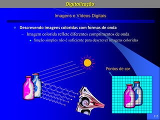 115
 Descrevendo imagens coloridas com formas de onda
– Imagem colorida reflete diferentes comprimentos de onda
 função simples não é suficiente para descrever imagens coloridas
Pontos de cor
Digitalização
Imagens e Vídeos Digitais
 