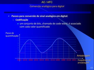 121
Conversão analógico para digital
 Passos para conversão de sinal analógico em digital:
– Codificação
 um conjunto de bits, chamado de code-word, é associado
com cada valor quantificado
Passo de
quantificação
8
7
6
5
4
3
2
1
0
0011 0110 1000 0101 0010 0011 0110 1000 1000 0110 0011
Amostragem
Freqüência de
amostragem
AC / AFC
 