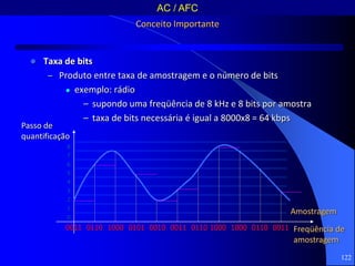 122
Passo de
quantificação
8
7
6
5
4
3
2
1
0
0011 0110 1000 0101 0010 0011 0110 1000 1000 0110 0011
Amostragem
Freqüência de
amostragem
Conceito Importante
 Taxa de bits
– Produto entre taxa de amostragem e o número de bits
 exemplo: rádio
– supondo uma freqüência de 8 kHz e 8 bits por amostra
– taxa de bits necessária é igual a 8000x8 = 64 kbps
AC / AFC
 