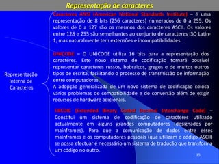 15
Representação
Interna de
Caracteres
Caracteres ANSI (American National Standards Institute) – é uma
representação de 8 bits (256 caracteres) numerados de 0 a 255. Os
valores de 0 a 127 são os mesmos dos caracteres ASCII. Os valores
entre 128 e 255 são semelhantes ao conjunto de caracteres ISO Latin-
1, mas naturalmente tem extensões e incompatibilidades.
UNICODE – O UNICODE utiliza 16 bits para a representação dos
caracteres. Este novo sistema de codificação tornará possível
representar caracteres russos, hebraicos, gregos e de muitos outros
tipos de escrita, facilitando o processo de transmissão de informação
entre computadores.
A adopção generalizada de um novo sistema de codificação coloca
vários problemas de compatibilidade e de conversão além de exigir
recursos de hardware adicionais.
EBCDIC (Extended Binary Coded Decimal Interchange Code) –
Constitui um sistema de codificação de caracteres utilizado
actualmente em alguns grandes computadores (designados por
mainframes). Para que a comunicação de dados entre esses
mainframes e os computadores pessoais (que utilizam o código ASCII)
se possa efectuar é necessário um sistema de tradução que transforma
um código no outro.
Representação de caracteres
 