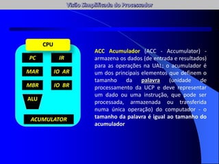 PC IR
MAR
MBR
IO AR
IO BR
CPU
ACC Acumulador (ACC - Accumulator) -
armazena os dados (de entrada e resultados)
para as operações na UAL; o acumulador é
um dos principais elementos que definem o
tamanho da palavra (unidade de
processamento da UCP e deve representar
um dado ou uma instrução, que pode ser
processada, armazenada ou transferida
numa única operação) do computador - o
tamanho da palavra é igual ao tamanho do
acumulador
ALU
ACUMULATOR
 