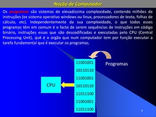 4
Os programas são sistemas de elevadíssima complexidade, contendo milhões de
instruções (ex sistema operativo windows ou linux, processadores de texto, folhas de
cálculo, etc). Independentemente da sua complexidade, o que todos esses
programas têm em comum é o facto de serem sequências de instruções em código
binário, instruções essas que são descodificadas e executadas pelo CPU (Central
Processing Unit), qué é o orgão que num computador tem por função executar a
tarefa fundamental que é executar os programas.
CPU
11001001
10110110
11001001
10110110
11011100
11001001
11011100
Programas
Noção de Computador
 