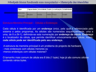 Estrutura Memória Principal - Células e Endereços
Cada célula é identificada por um endereço único, pela qual é referenciada pelo
sistema e pelos programas. As células são numeradas sequencialmente, uma a
uma, de 0 a (N-1), defnindo-se esta numeração por endereço da célula. Endereço
é o localizador da célula, que permite identificar univocamente uma célula. Assim,
cada célula pode ser identificada pelo seu endereço.
A estrutura da memória principal é um problema do projecto de hardware:
- mais endereços com células menores ou
-menos endereços com células maiores?
O tamanho mais comum de célula era 8 bits (1 byte); hoje já são comuns células
contendo vários bytes.
 