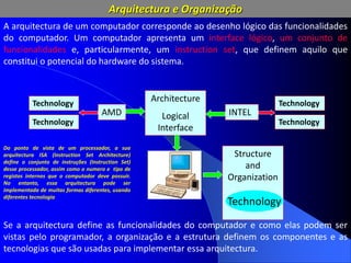 Arquitectura e Organização
A arquitectura de um computador corresponde ao desenho lógico das funcionalidades
do computador. Um computador apresenta um interface lógico, um conjunto de
funcionalidades e, particularmente, um instruction set, que definem aquilo que
constitui o potencial do hardware do sistema.
Technology
Technology
Technology
Technology
AMD INTEL
Architecture
Logical
Interface
Structure
and
Organization
Technology
Se a arquitectura define as funcionalidades do computador e como elas podem ser
vistas pelo programador, a organização e a estrutura definem os componentes e as
tecnologias que são usadas para implementar essa arquitectura.
Do ponto de vista de um processador, a sua
arquitectura ISA (Instruction Set Architecture)
define o conjunto de instruções (Instruction Set)
desse processador, assim como o numero e tipo de
registos internos que o computador deve possuir.
No entanto, essa arquitectura pode ser
implementada de muitas formas diferentes, usando
diferentes tecnologia
 