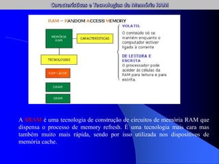 A SRAM é uma tecnologia de construção de circuitos de memória RAM que
dispensa o processo de memory refresh. É uma tecnologia mais cara mas
também muito mais rápida, sendo por isso utilizada nos dispositivos de
memória cache.
 