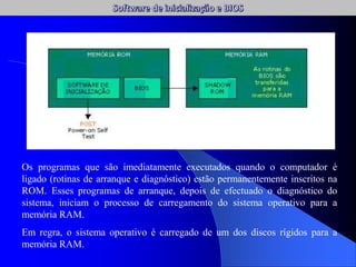 Os programas que são imediatamente executados quando o computador é
ligado (rotinas de arranque e diagnóstico) estão permanentemente inscritos na
ROM. Esses programas de arranque, depois de efectuado o diagnóstico do
sistema, iniciam o processo de carregamento do sistema operativo para a
memória RAM.
Em regra, o sistema operativo é carregado de um dos discos rígidos para a
memória RAM.
 
