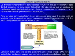 Os diversos componentes dos computadores comunicam através dos diferentes tipos
de BUS presentes no computador. Estes BUS não são mais do que um conjunto de
condutores eléctricos que interligam os diversos componentes do computador e de
circuitos electrónicos que controlam o fluxo de bits.
Para um dado ser transportador de um componente para outro é preciso emitir os
sinais de controle necessários para o componente – origem colocar o dado no BUS e
para o componente –destino ler o dado no bus.
Como um dado é composto por bits (geralmente um ou mais bytes) o BUS deverá ter
tantas linhas condutoras quantos forem os bits a serem transportados de cada vez
 
