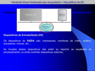 Dispositivos de Entrada/Saída (I/O)
Os dispositivos de SAÍDA são: impressoras, monitores de vídeo, plotters,
actuadores, chaves, etc ...
As funções destes dispositivos são exibir ou imprimir os resultados do
processamento, ou ainda controlar dispositivos externos.
Processador / UCP
 
