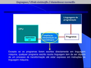 Excepto se os programas forem escritos directamente em linguagem
máquina, qualquer programa escrito noutra linguagem tem de ser objecto
de um processo de transformação até estar expresso em instruções de
linguagem máquina.
 