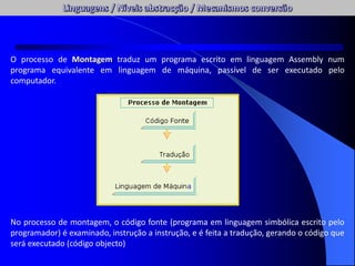 O processo de Montagem traduz um programa escrito em linguagem Assembly num
programa equivalente em linguagem de máquina, passível de ser executado pelo
computador.
No processo de montagem, o código fonte (programa em linguagem simbólica escrito pelo
programador) é examinado, instrução a instrução, e é feita a tradução, gerando o código que
será executado (código objecto)
 