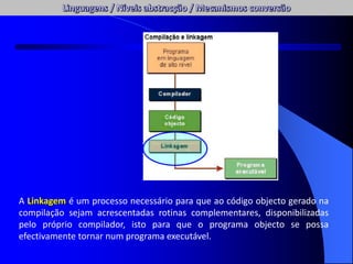A Linkagem é um processo necessário para que ao código objecto gerado na
compilação sejam acrescentadas rotinas complementares, disponibilizadas
pelo próprio compilador, isto para que o programa objecto se possa
efectivamente tornar num programa executável.
 
