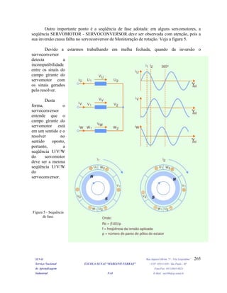 Outro importante ponto é a seqüência de fase adotada: em alguns servomotores, a
seqüência SERVOMOTOR - SERVOCONVERSOR deve ser observada com atenção, pois a
sua inversão causa falha no servoconversor de Monitoração de rotação. Veja a figura 5.
Devido a estarmos trabalhando em malha fechada, quando da inversão o
servoconversor
detecta a
incompatibilidade
entre os sinais do
campo girante do
servomotor com
os sinais gerados
pelo resolver.
SENAI Rua Jaguaré Mirim, 71 - Vila Leopoldina”
Serviço Nacional ESCOLA SENAI “MARIANO FERRAZ" CEP: 05311-020 - São Paulo - SP
de Aprendizagem Fone/Fax: (011)3641-0024
Industrial NAI E-Mail: nai106@sp.senai.br
265
Desta
forma, o
servoconversor
entende que o
campo girante do
servomotor está
em um sentido e o
resolver no
sentido oposto,
portanto, a
seqüência U/V/W
do servomotor
deve ser a mesma
seqüência U/V/W
do
servoconversor.
Figura 5 - Sequência
de fase.
 