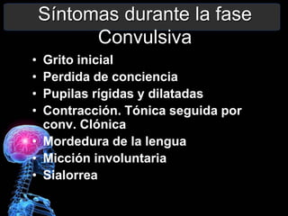 • Grito inicial
• Perdida de conciencia
• Pupilas rígidas y dilatadas
• Contracción. Tónica seguida por
conv. Clónica
• Mordedura de la lengua
• Micción involuntaria
• Sialorrea
Síntomas durante la fase
Convulsiva
 