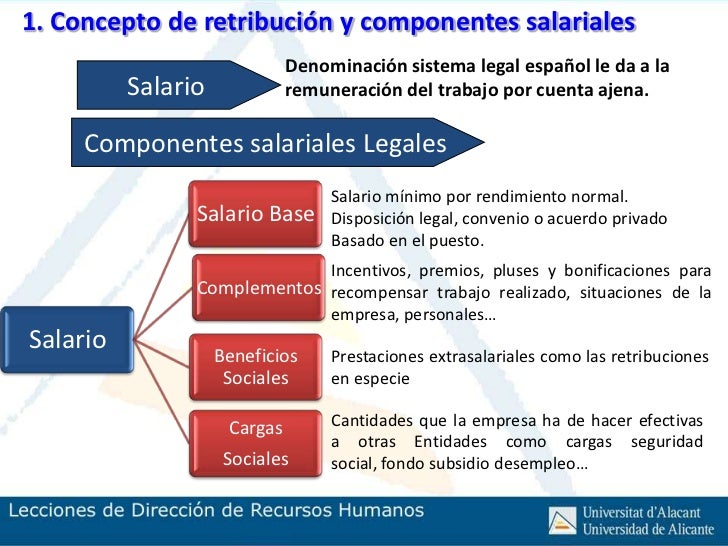Teoria 8 mercedes y gasco 28 mayo