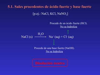 5.1. Sales procedentes de ácido fuerte y base fuerte
[p.ej.: NaCl, KCl, NaNO3]
Procede de un ácido fuerte (HCl).
No se hidroliza

NaCl (s)

H2O

Na+ (aq) + Cl- (aq)

Procede de una base fuerte (NaOH).
No se hidroliza

Disolución neutra

 