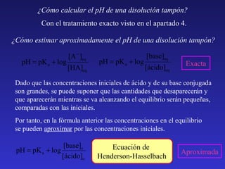 ¿Cómo calcular el pH de una disolución tampón?
Con el tratamiento exacto visto en el apartado 4.
¿Cómo estimar aproximadamente el pH de una disolución tampón?
pH = pK a + log

[A − ]eq
[HA]eq

pH = pK a + log

[base]eq
[ácido]eq

Exacta

Dado que las concentraciones iniciales de ácido y de su base conjugada
son grandes, se puede suponer que las cantidades que desaparecerán y
que aparecerán mientras se va alcanzando el equilibrio serán pequeñas,
comparadas con las iniciales.
Por tanto, en la fórmula anterior las concentraciones en el equilibrio
se pueden aproximar por las concentraciones iniciales.

pH = pK a + log

[base]o
[ácido]o

Ecuación de
Henderson-Hasselbach

Aproximada

 