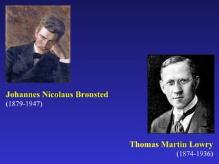 Johannes Nicolaus Brønsted
(1879-1947)

Thomas Martin Lowry
(1874-1936)

 