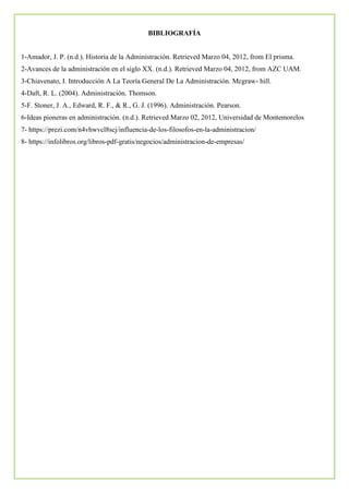 BIBLIOGRAFÍA
1-Amador, J. P. (n.d.). Historia de la Administración. Retrieved Marzo 04, 2012, from El prisma.
2-Avances de la administración en el siglo XX. (n.d.). Retrieved Marzo 04, 2012, from AZC UAM.
3-Chiavenato, I. Introducción A La Teoría General De La Administración. Mcgraw- hill.
4-Daft, R. L. (2004). Administración. Thomson.
5-F. Stoner, J. A., Edward, R. F., & R., G. J. (1996). Administración. Pearson.
6-Ideas pioneras en administración. (n.d.). Retrieved Marzo 02, 2012, Universidad de Montemorelos
7- https://prezi.com/n4vhwvcl8scj/influencia-de-los-filosofos-en-la-administracion/
8- https://infolibros.org/libros-pdf-gratis/negocios/administracion-de-empresas/
 