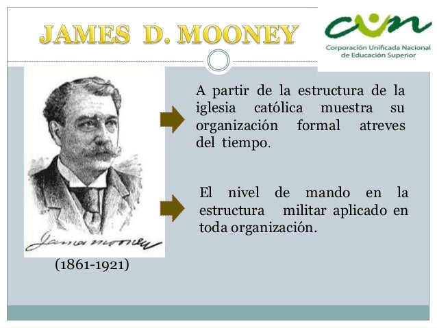 TEORIA DE LA ADMINISTRACION DE FAYOL