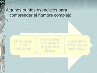 TEORÍA CONTINGENCIAL DE LA ADMNISTRACIÓN Slide 73