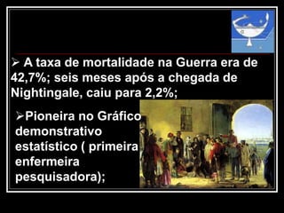  A taxa de mortalidade na Guerra era de
42,7%; seis meses após a chegada de
Nightingale, caiu para 2,2%;
Pioneira no Gráfico
demonstrativo
estatístico ( primeira
enfermeira
pesquisadora);
 