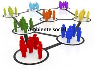 Ambiente social
 