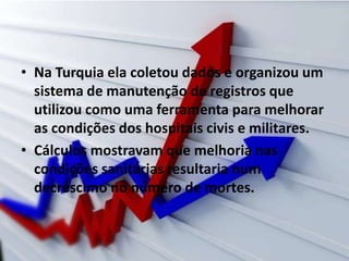 • Na Turquia ela coletou dados e organizou um
sistema de manutenção de registros que
utilizou como uma ferramenta para melhorar
as condições dos hospitais civis e militares.
• Cálculos mostravam que melhoria nas
condições sanitárias resultaria num
decréscimo no número de mortes.
 