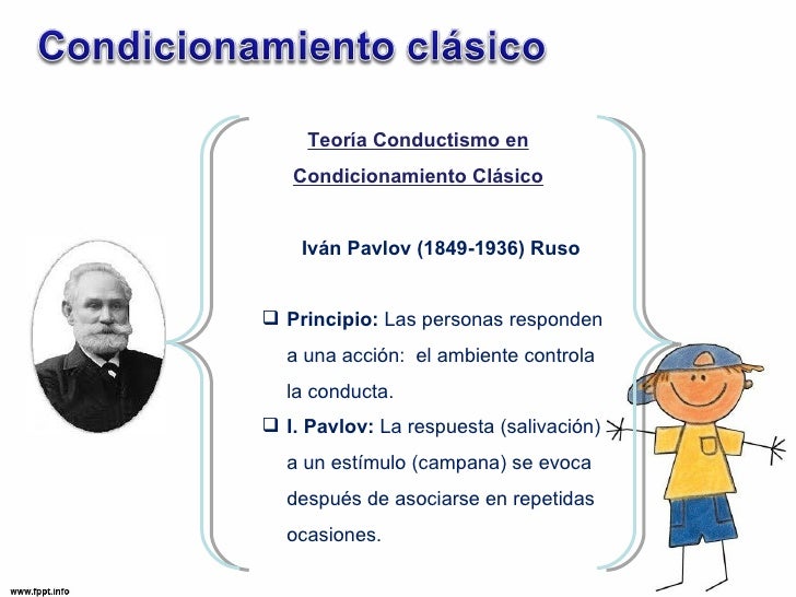 Teoria aprendizaje por contiguidad/condicionamiento clasico