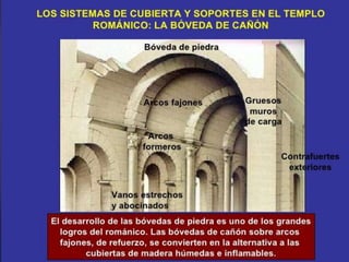 Arquiternura romantica ;3