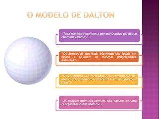 “Toda matéria é composta por minúsculas partículas
chamadas átomos”.
“Os átomos de um dado elemento são iguais em
massa e possuem as mesmas propriedades
químicas”.
“Os compostos são formados pela combinação de
átomos de elementos diferentes em proporções
fixas”.
“As reações químicas comuns não passam de uma
reorganização dos átomos”.
 
