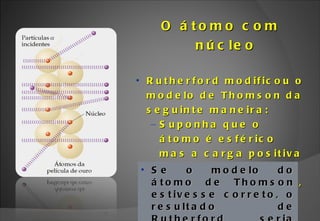 Se o modelo do átomo de Thomson estivesse correto, o resultado de Rutherford seria impossível. O átomo com núcleo Rutherford modificou o modelo de Thomson da seguinte maneira: Suponha que o átomo é esférico mas a carga positiva deve estar localizada no centro, com uma carga negativa difusa em torno dele . 