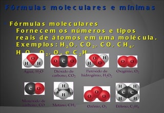 Fórmulas moleculares e mínimas Fórmulas moleculares Fornecem os números e tipos reais de átomos em uma molécula. Exemplos: H 2 O, CO 2 , CO, CH 4 , H 2 O 2 , O 2 , O 3  e C 2 H 4 . 