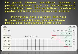 Em geral: átomos metálicos tendem a perder elétrons para se transformarem em cátions; íons não-metálicos tendem a ganhar elétrons para formarem ânions. Previsão das cargas iônicas O número de elétrons que um átomo perde está relacionado com a sua posição na tabela periódica. 