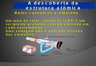 A descoberta da estrutura atômica Raios catódicos e elétrons Um tubo de raios catódicos (CRT) é um recipiente profundo com um eletrodo em cada extremidade. Uma voltagem alta é aplicada através dos eletrodos. 