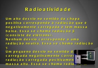 Radioatividade Um alto desvio no sentido da chapa positiva corresponde à radiação que é negativamente carregada e tem massa baixa. Essa se chama radiação    (consiste de elétrons). Nenhum desvio corresponde a uma radiação neutra. Essa se chama radiação   Um pequeno desvio no sentido da chapa carregada negativamente corresponde à radiação carregada positivamente e de massa alta. Essa se chama radiação   . 