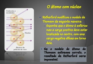 O átomo com núcleo

• Rutherford modificou o modelo de
  Thomson da seguinte maneira:
   – Suponha que o átomo é esférico
     mas a carga positiva deve estar
     localizada no centro, com uma
     carga negativa difusa em torno
     dele.

 • Se o modelo do átomo de
   Thomson estivesse correto, o
   resultado de Rutherford seria
   impossível.
 