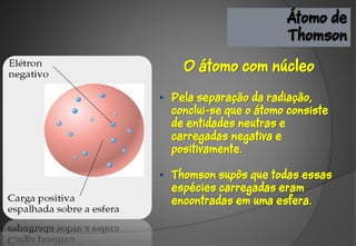 Átomo de
                         Thomson

    O átomo com núcleo

• Pela separação da radiação,
  conclui-se que o átomo consiste
  de entidades neutras e
  carregadas negativa e
  positivamente.

• Thomson supôs que todas essas
  espécies carregadas eram
  encontradas em uma esfera.
 