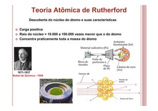 10
Teoria Atômica de Rutherford
Descoberta do núcleo do átomo e suas características
Carga positiva
Raio do núcleo = 10.000 a 100.000 vezes menor que o do átomo
Concentra praticamente toda a massa do átomo
1871-1937
Nobel de Química - 1908
 