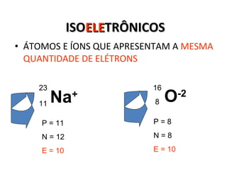 ISO ELE TRÔNICOS ÁTOMOS E ÍONS QUE APRESENTAM A  MESMA QUANTIDADE DE ELÉTRONS Na + 23 11 O -2 16 8 P = 11 N = 12 E = 10 P = 8 N = 8 E = 10 